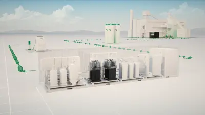 PEM Electrolysis